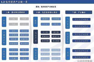 雷竞技提现要多少钱截图1